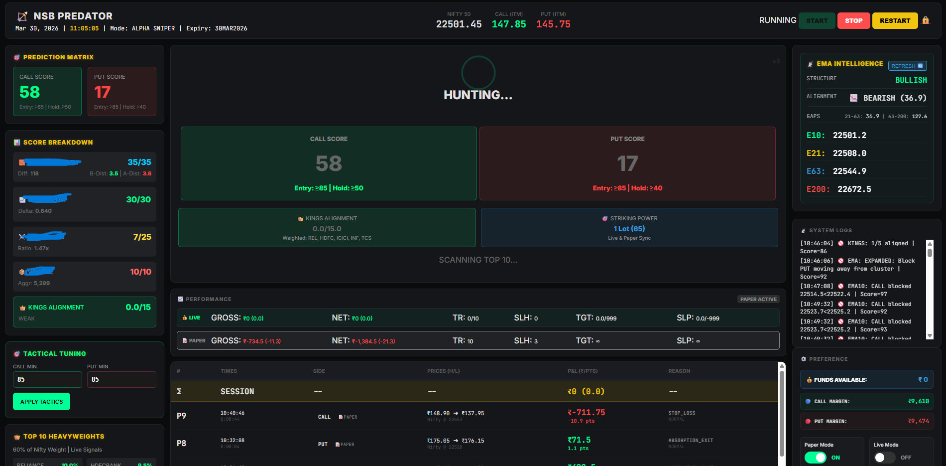 Bot Dashboard